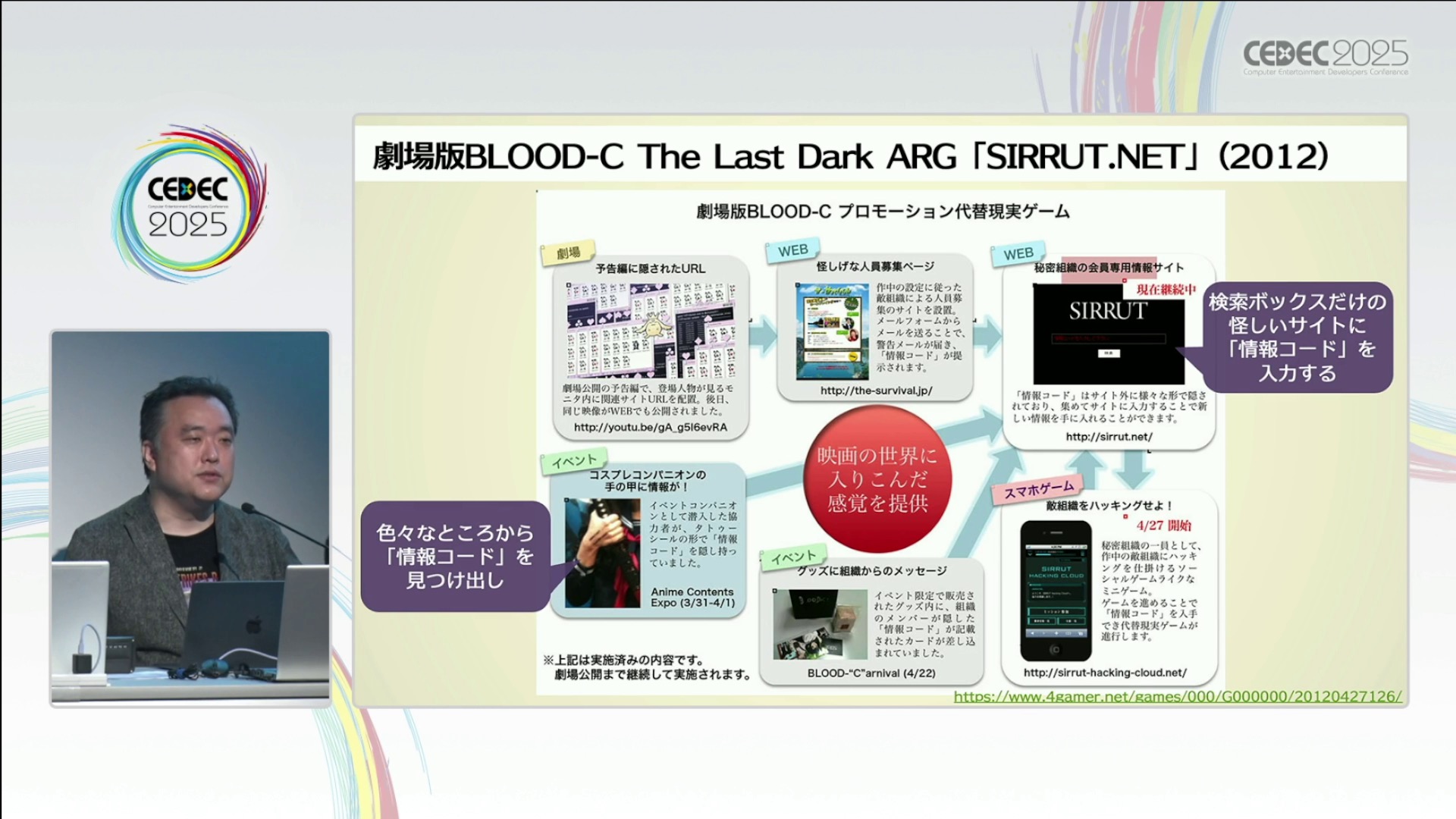 日常を侵食するゲーム「ARG」ってどうやって作るの？人と日常空間の間にフィクションを割り込ませる表現技法【CEDEC2025】_012