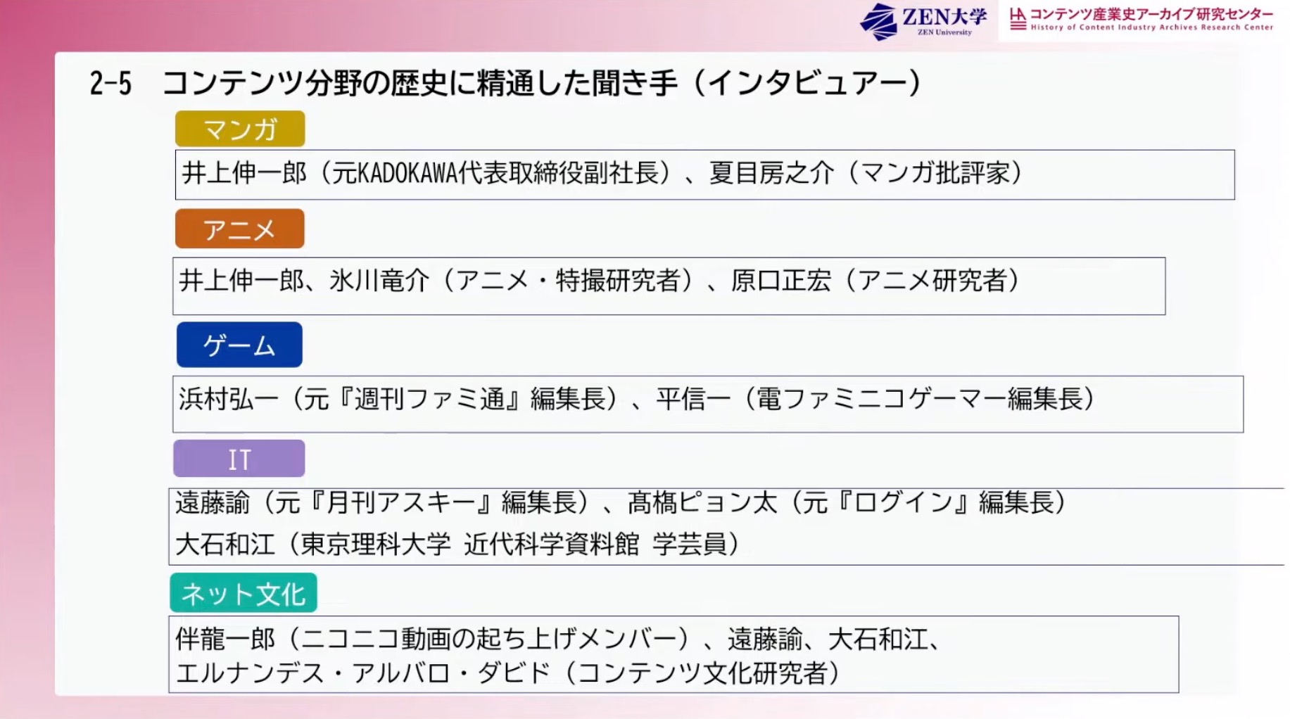 「『アート・エンタテインメント』学ぶ、創る、残す〜伝統から現代まで〜」レポート：コンテンツを残す「アーカイブ」について語る_016