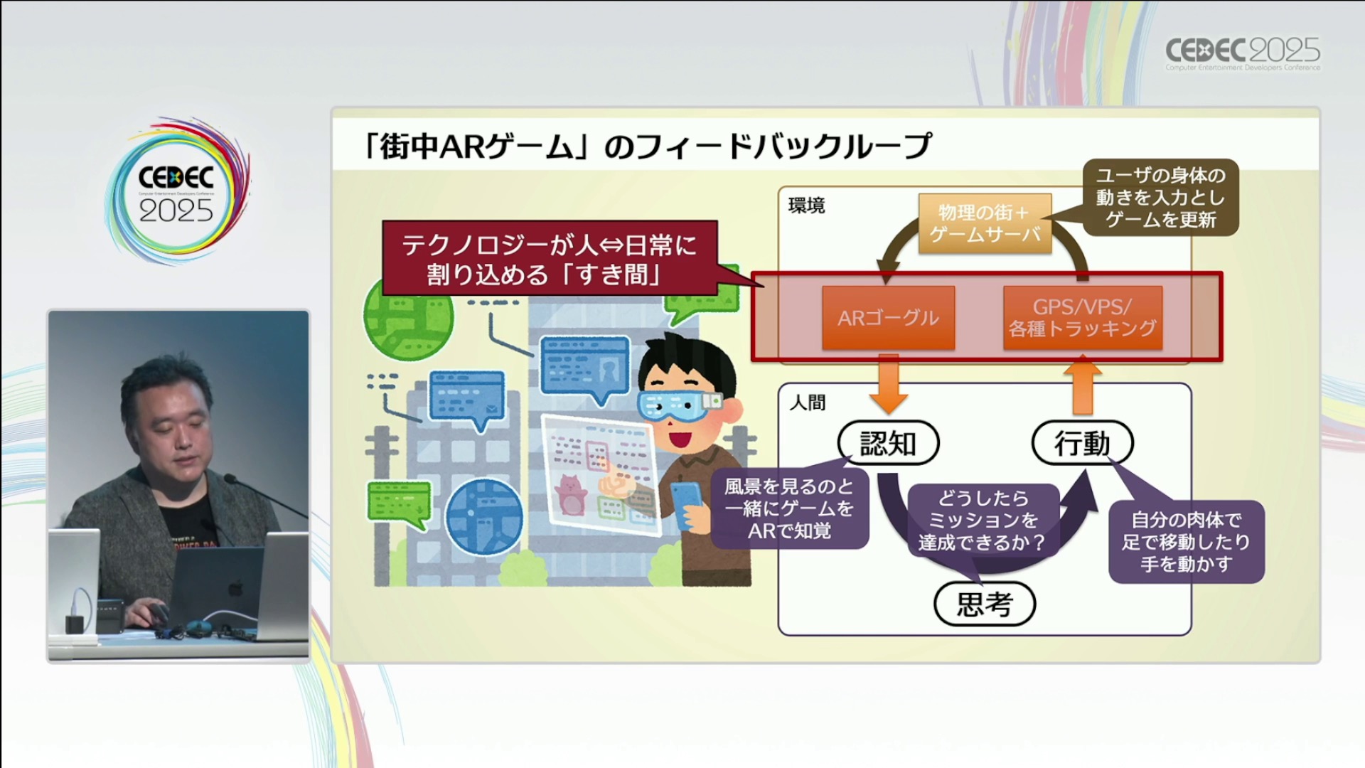 日常を侵食するゲーム「ARG」ってどうやって作るの？人と日常空間の間にフィクションを割り込ませる表現技法【CEDEC2025】_024