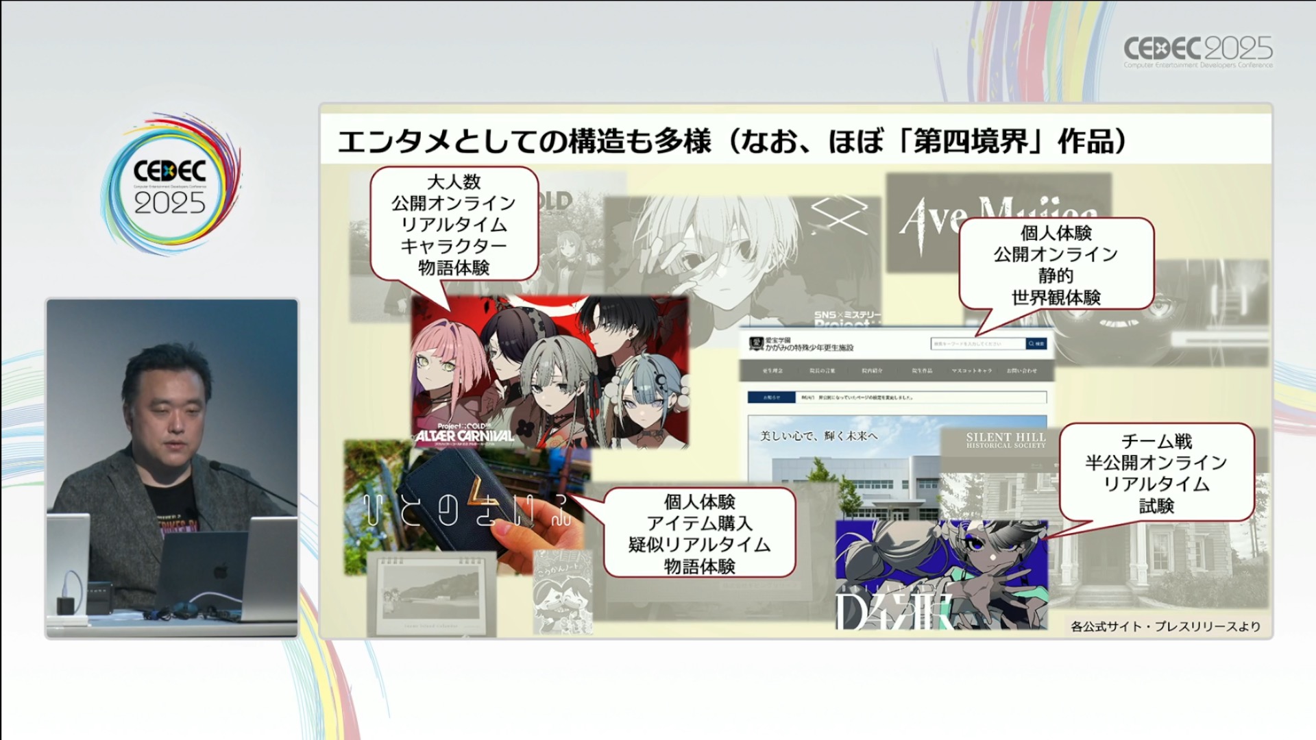 日常を侵食するゲーム「ARG」ってどうやって作るの？人と日常空間の間にフィクションを割り込ませる表現技法【CEDEC2025】_002