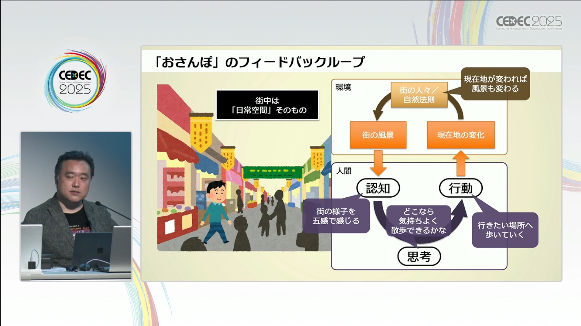 日常を侵食するゲーム「ARG」ってどうやって作るの？人と日常空間の間にフィクションを割り込ませる表現技法【CEDEC2025】_023