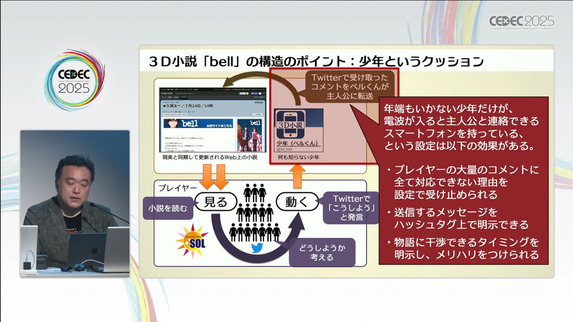 日常を侵食するゲーム「ARG」ってどうやって作るの？人と日常空間の間にフィクションを割り込ませる表現技法【CEDEC2025】_007