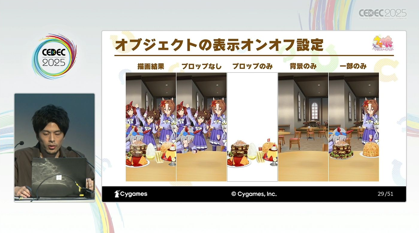【CEDEC2025】ウマ娘たちの “躍動感” はどのように生まれたのか？_011
