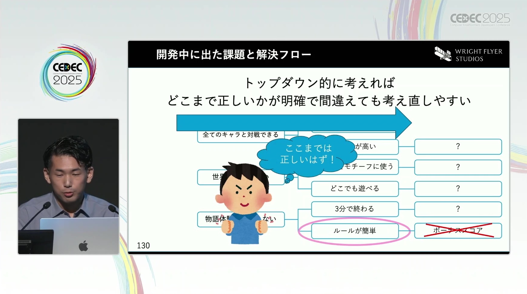 【CEDEC2025】物語や世界観を重要視する『ヘブンバーンズレッド』におけるミニゲームの作り方とは_018