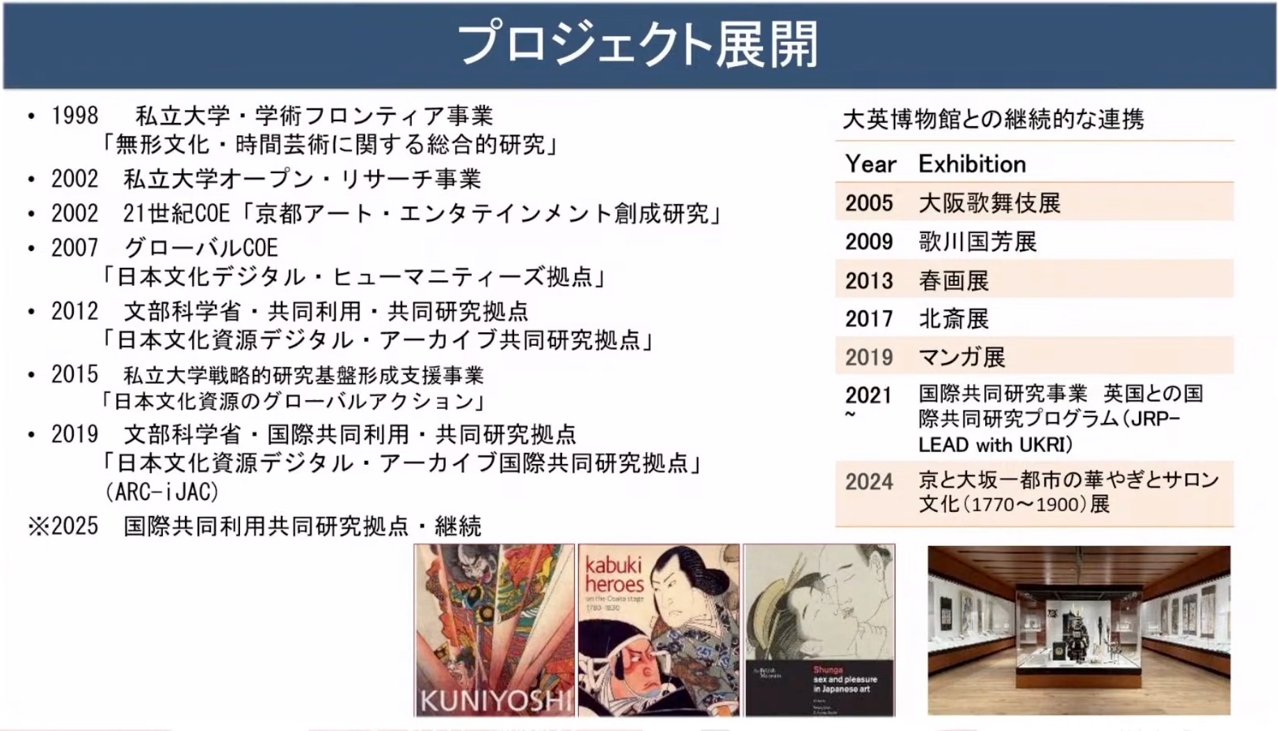 「『アート・エンタテインメント』学ぶ、創る、残す〜伝統から現代まで〜」レポート：コンテンツを残す「アーカイブ」について語る_004