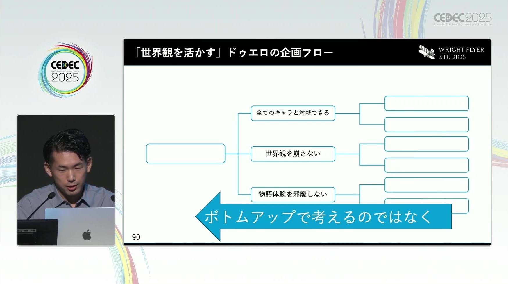 【CEDEC2025】物語や世界観を重要視する『ヘブンバーンズレッド』におけるミニゲームの作り方とは_009