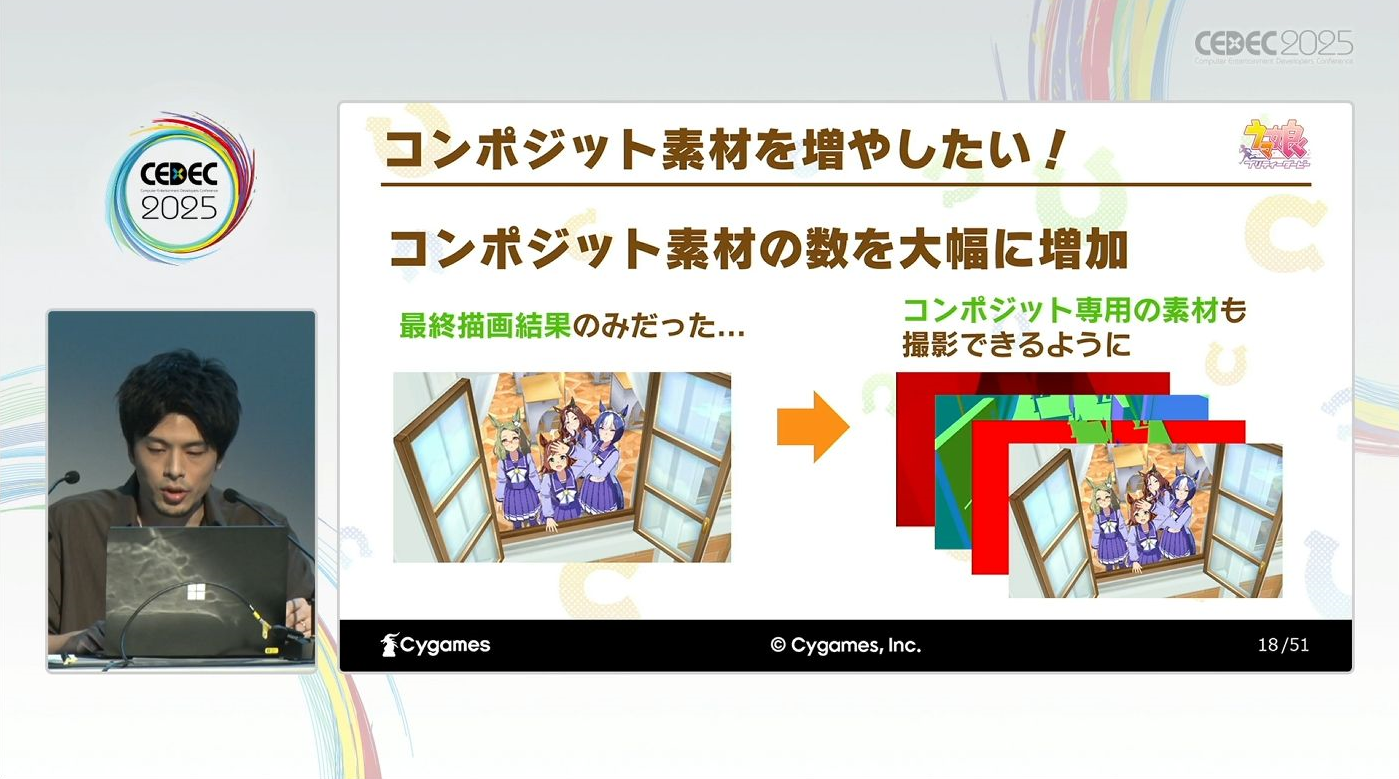 【CEDEC2025】ウマ娘たちの “躍動感” はどのように生まれたのか？_009