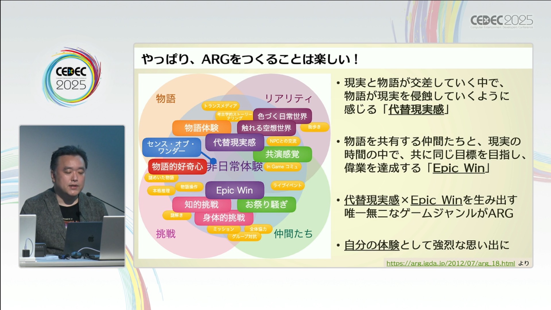 日常を侵食するゲーム「ARG」ってどうやって作るの？人と日常空間の間にフィクションを割り込ませる表現技法【CEDEC2025】_004