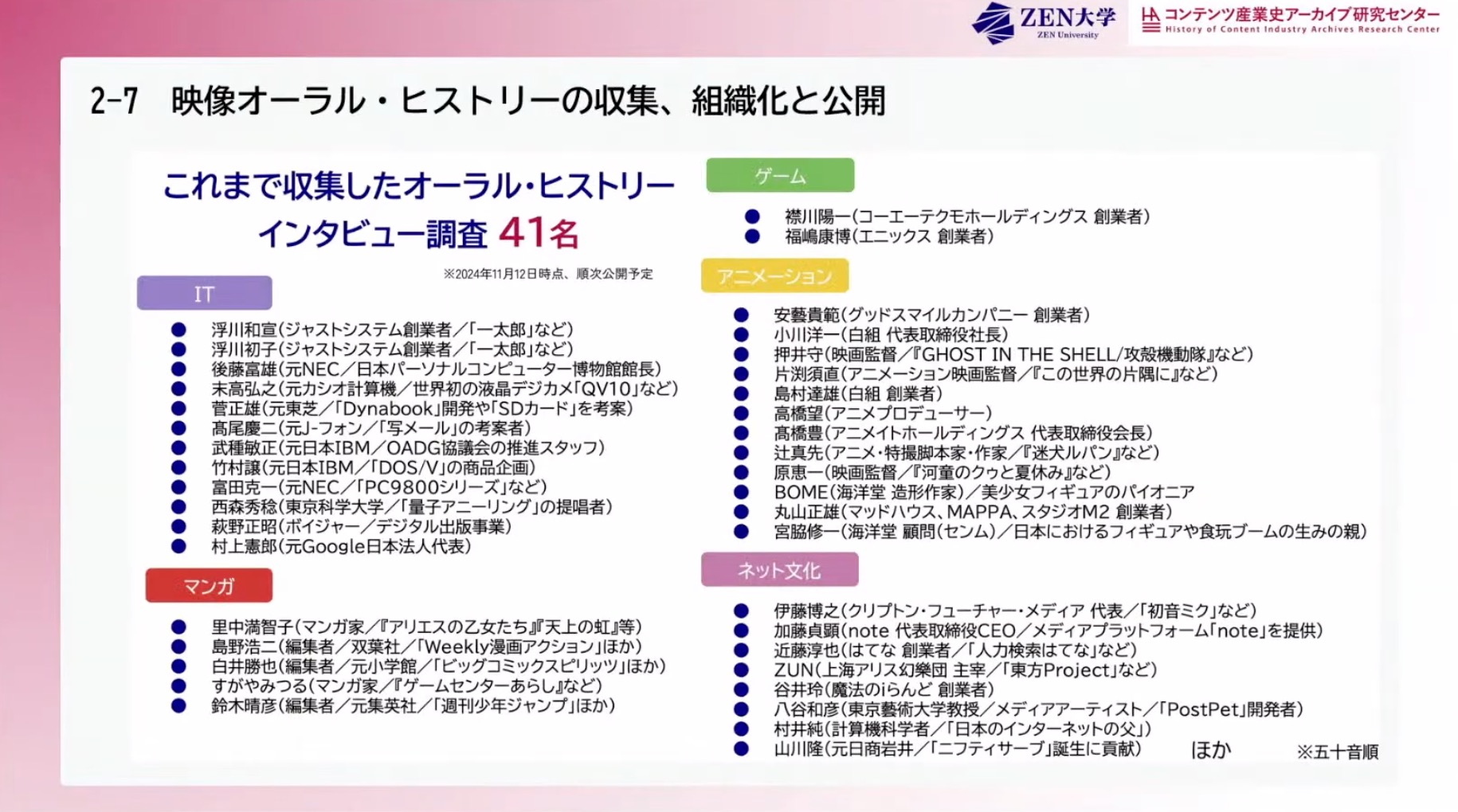 「『アート・エンタテインメント』学ぶ、創る、残す〜伝統から現代まで〜」レポート：コンテンツを残す「アーカイブ」について語る_012