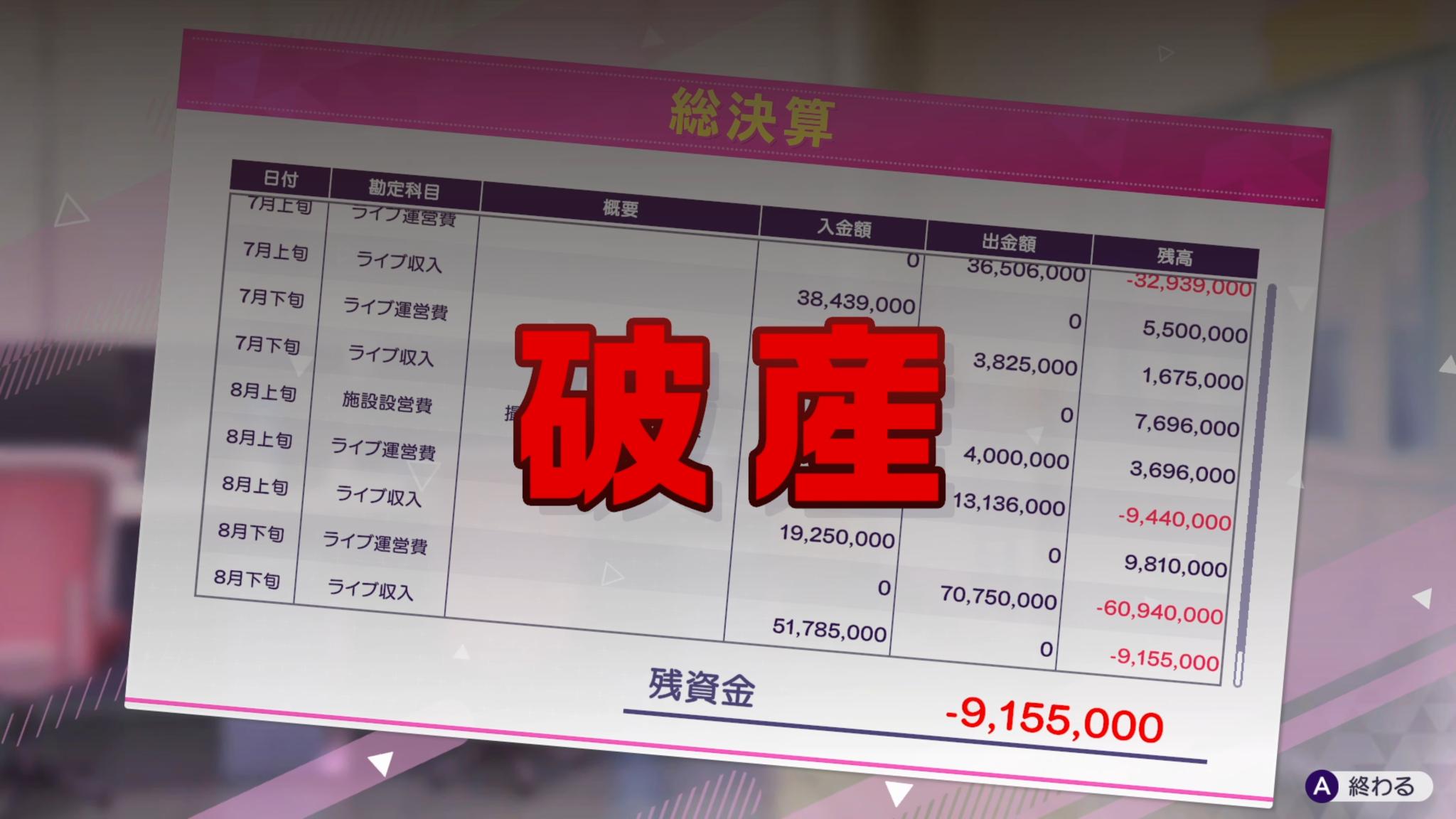 『シャインポスト Be Your アイドル！』レビュー・感想・評価:60時間溶かして愛憎の果てにたどり着いたヤバさを伝えたい
_003
