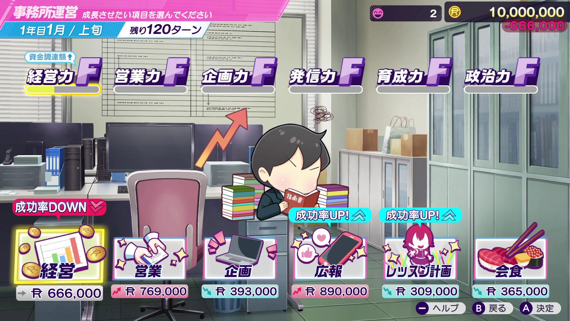 『シャインポスト Be Your アイドル！』レビュー・感想・評価:60時間溶かして愛憎の果てにたどり着いたヤバさを伝えたい
_010