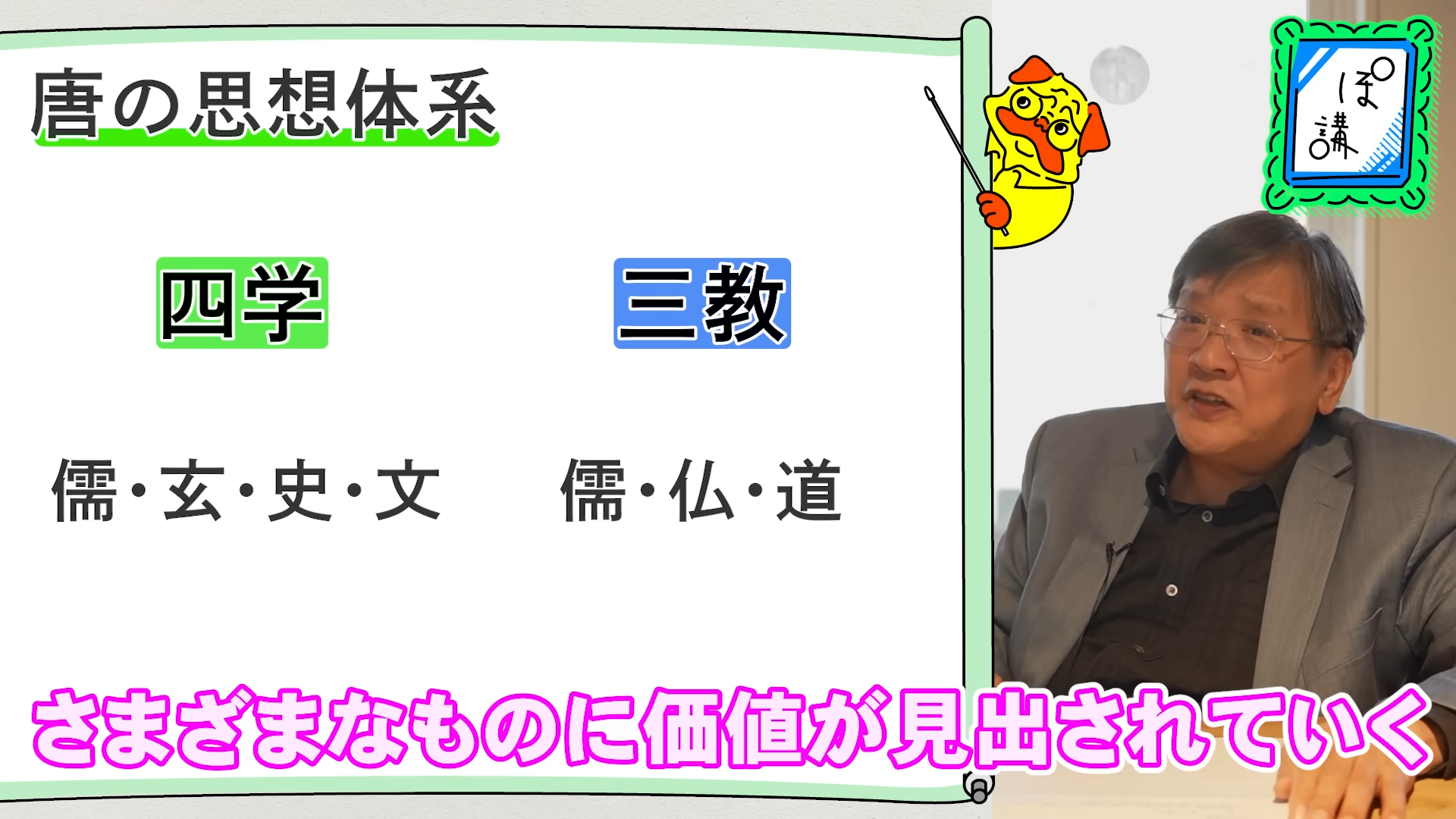 「ゲームさんぽ／よそ見」の追加コンテンツ「ぽ講」最新回として「三国志を深く知るための中国史」シリーズ最終回が公開_004