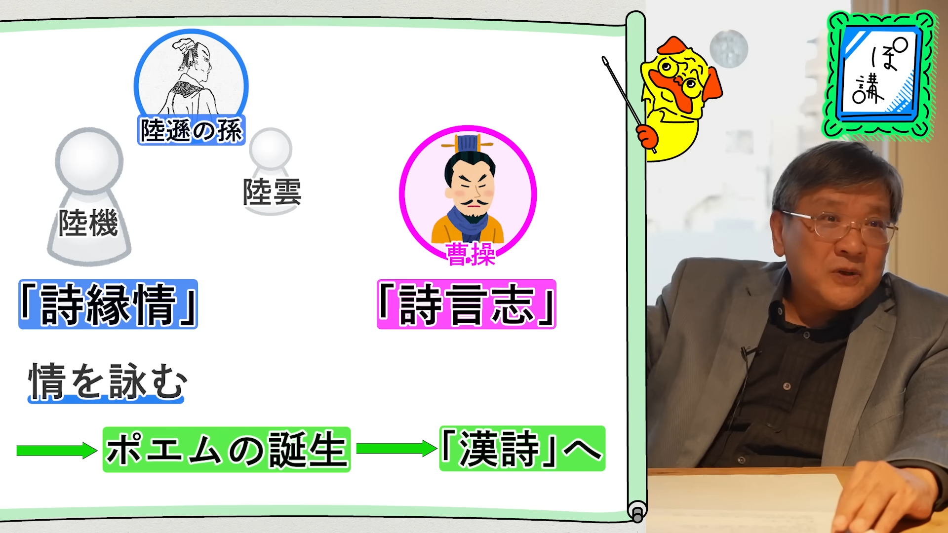 「ゲームさんぽ／よそ見」の追加コンテンツ「ぽ講」最新回として「三国志を深く知るための中国史」シリーズ最終回が公開_008