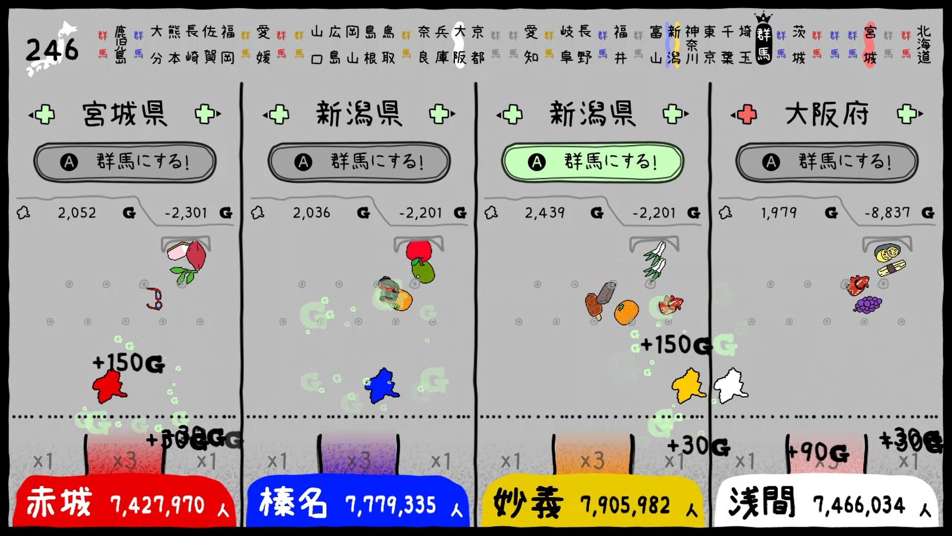 『ぐんまのやぼう あなたもわたしもぐんまけん』Steam版が発売。群馬県が“相対的に強く”なった令和2年国勢調査データに対応_006