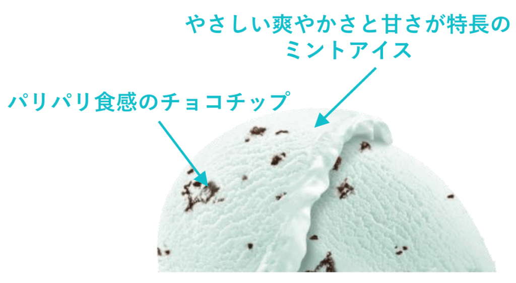「スーパーカップ チョコミント」2年ぶりに再販開始_008