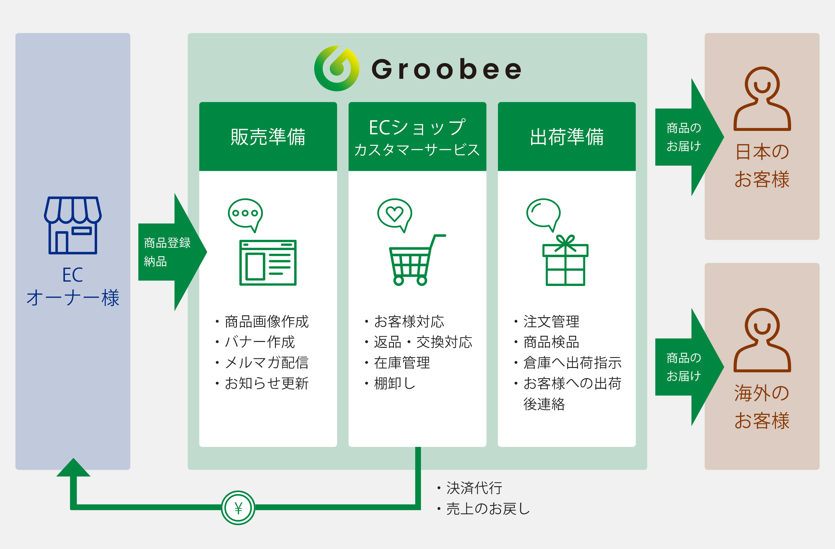 ニャンコ先生と仕事猫のコラボアパレルが好きな色・サイズで購入できる「ちょこっとセレクト」が『夏目友人帳』公式ストアに登場_022