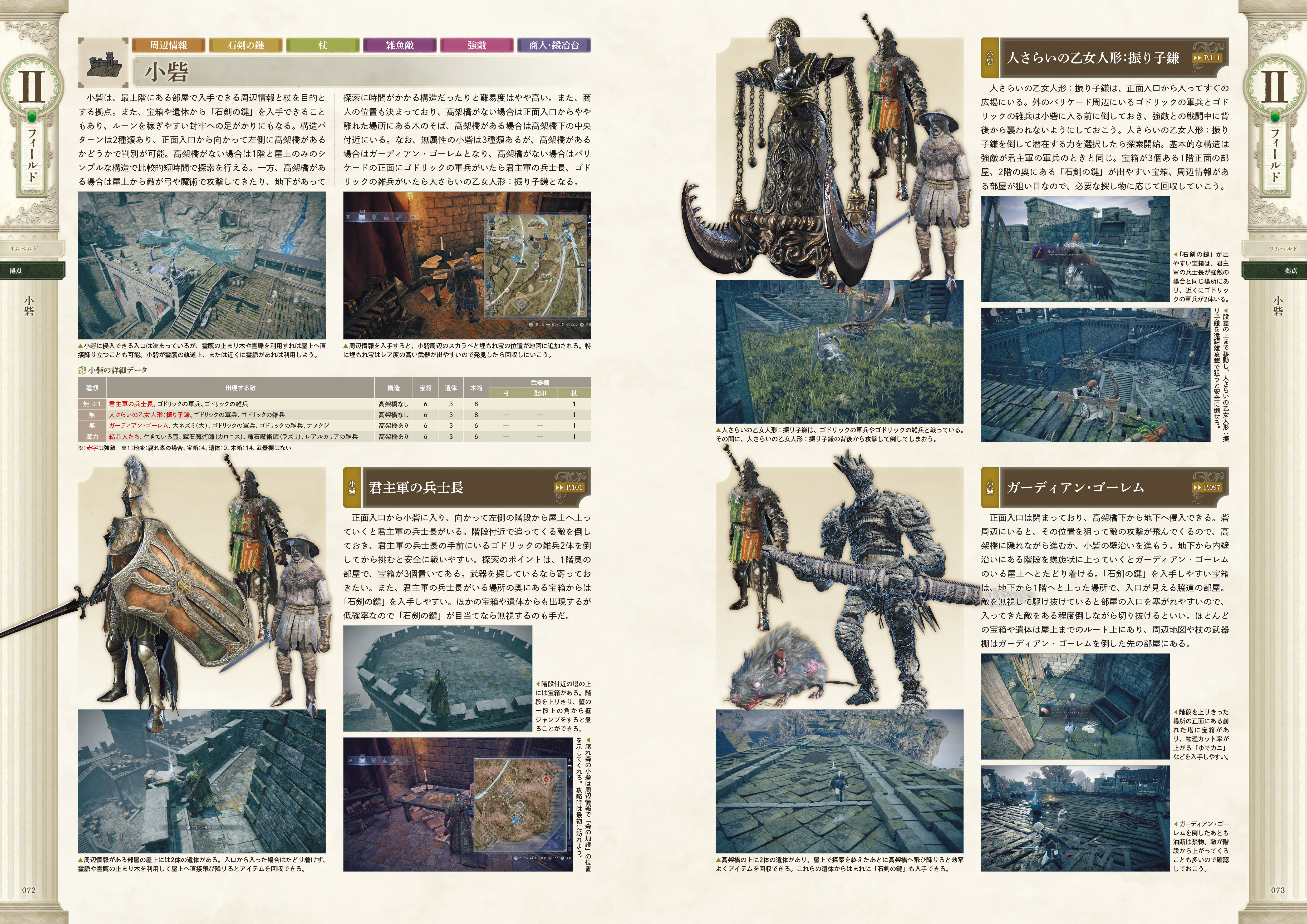 『エルデンリング ナイトレイン』公式ガイドブックが発売。A4判サイズに攻略情報びっしり_005