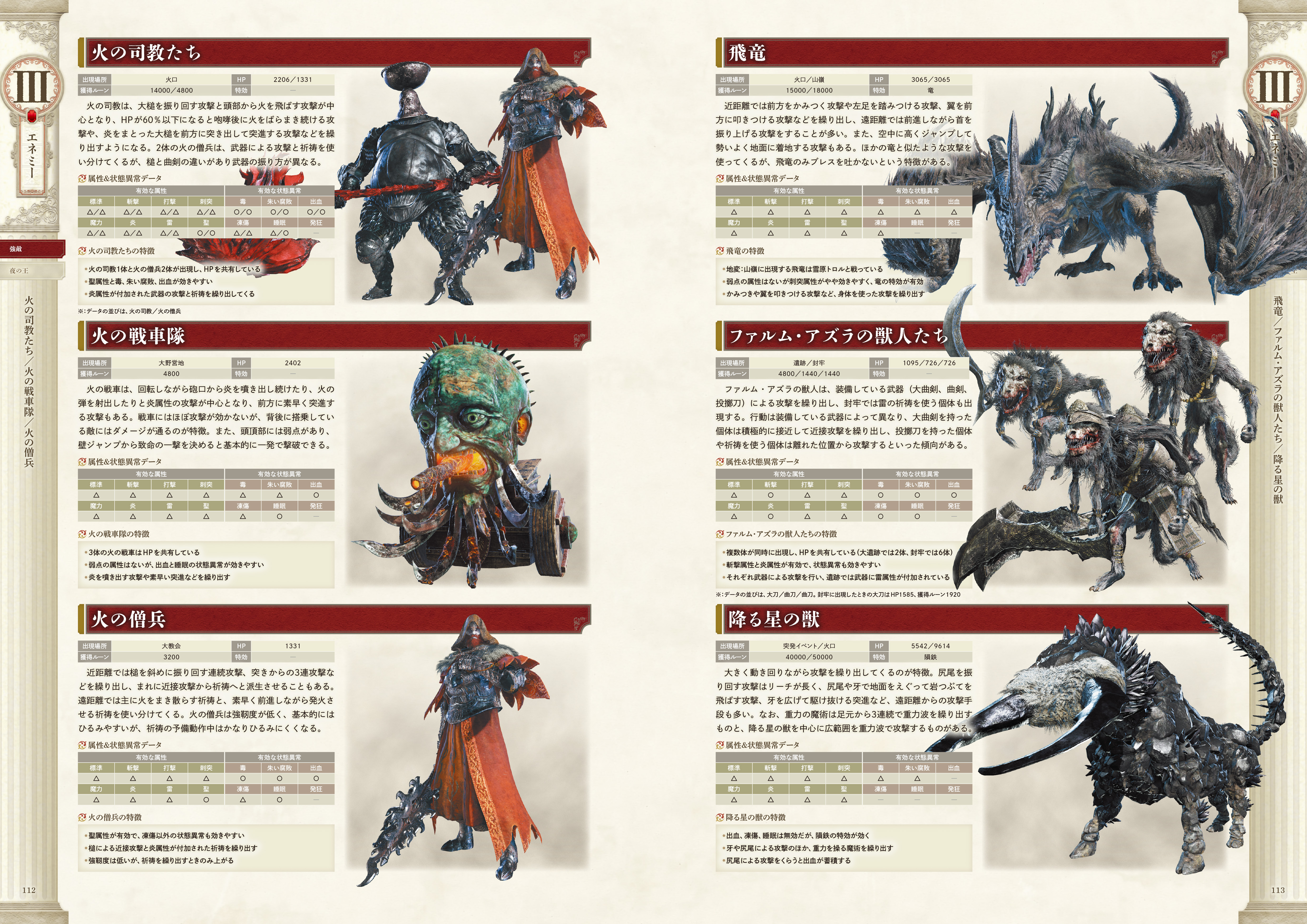 『エルデンリング ナイトレイン』公式ガイドブックが発売。A4判サイズに攻略情報びっしり_006