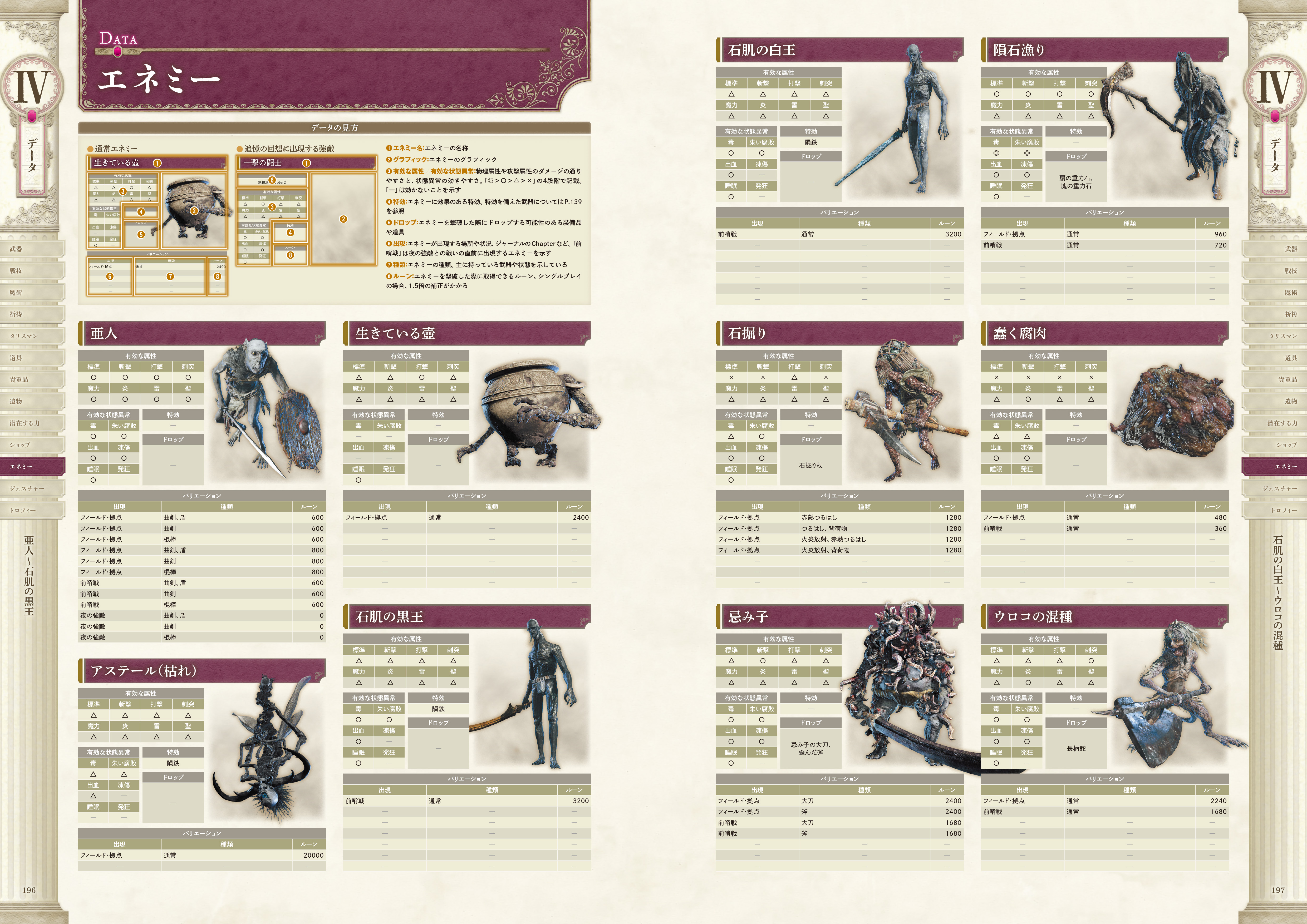 『エルデンリング ナイトレイン』公式ガイドブックが発売。A4判サイズに攻略情報びっしり_009