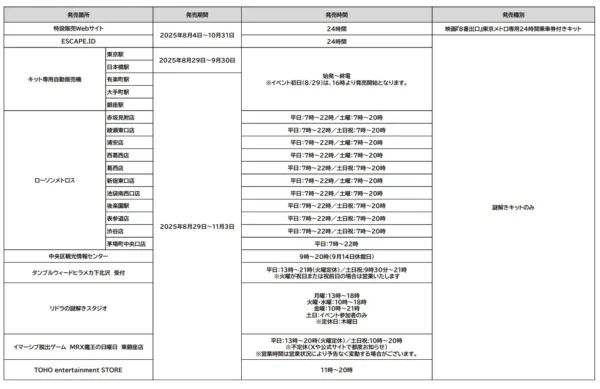 「映画『８番出口』東京メトロ脱出ゲーム」が8月29日から11月3日まで開催決定_001