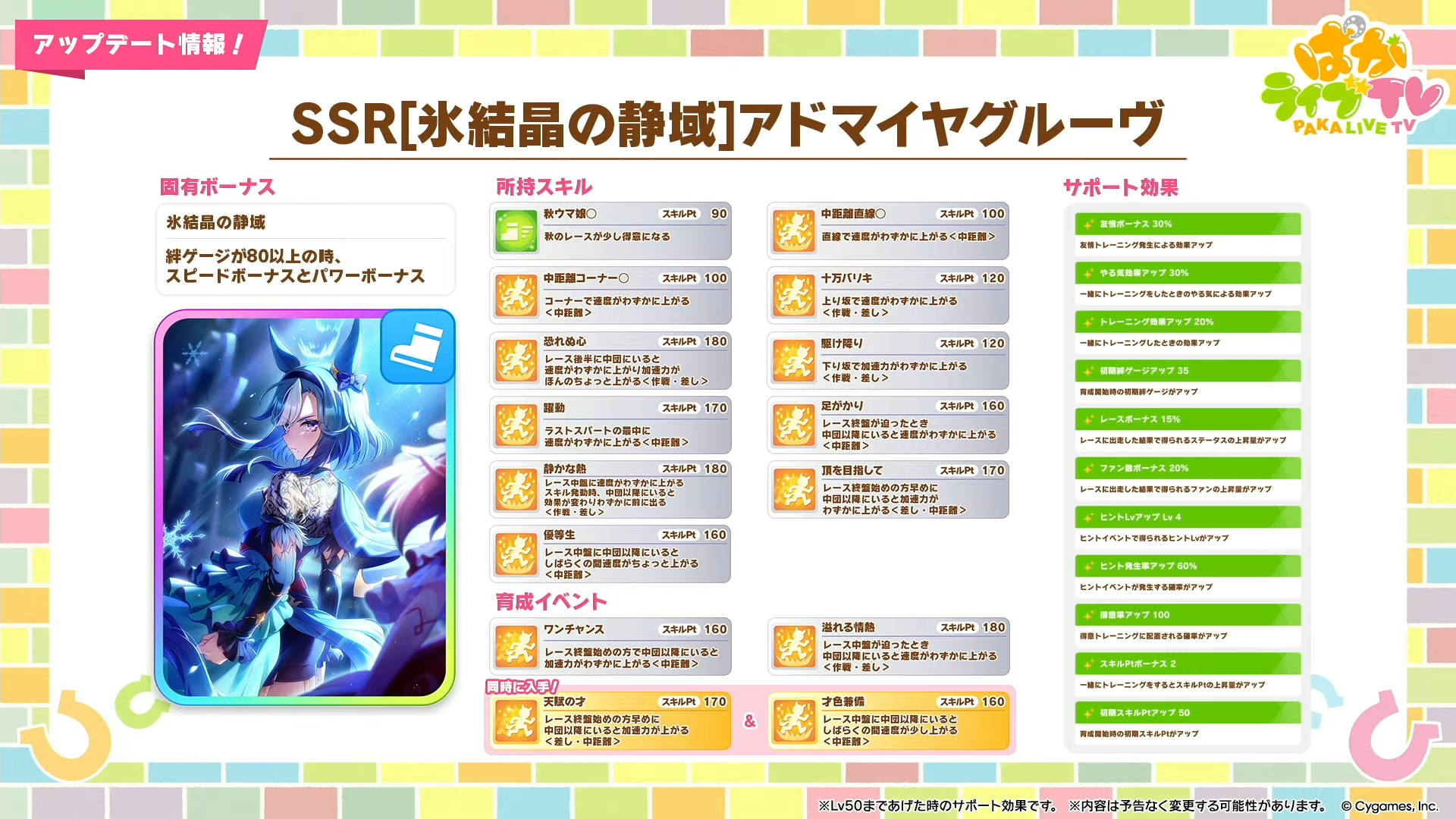 『ウマ娘 プリティーダービー』新ウマ娘「アドマイヤグルーヴ」発表。声優は鈴木日菜さん_003