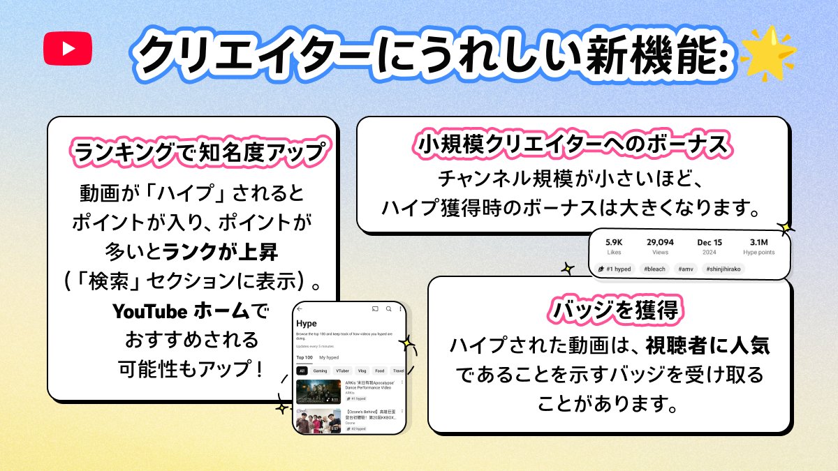 YouTubeに新機能「ハイプ」が追加
_002