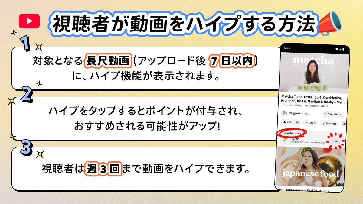 YouTubeに新機能「ハイプ」が追加
_003