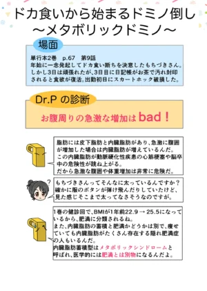 同人誌『糖尿病専門医がカイセツ！ドカ食いダ○スキ！もちづきさん』がDLsite総合ランク1位を獲得。全年齢・7日間で_002