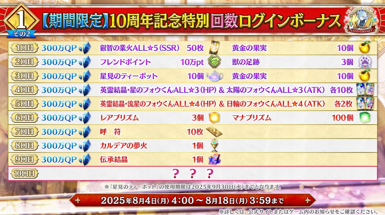 『FGO』10周年記念サーヴァントは「オルガマリー」に。「第2部 終章」の開幕日が12月20日に決定、聖晶石「1000個」配布_016