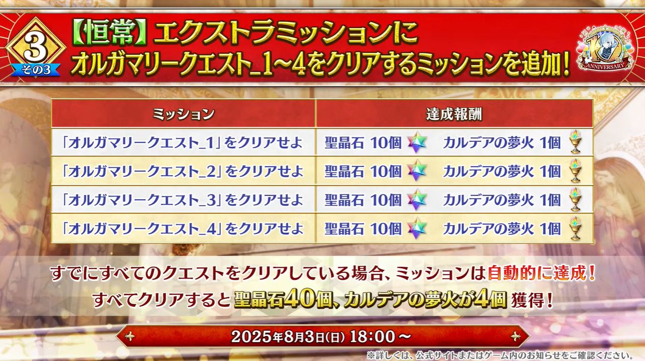 『FGO』10周年記念サーヴァントは「オルガマリー」に。「第2部 終章」の開幕日が12月20日に決定、聖晶石「1000個」配布_026