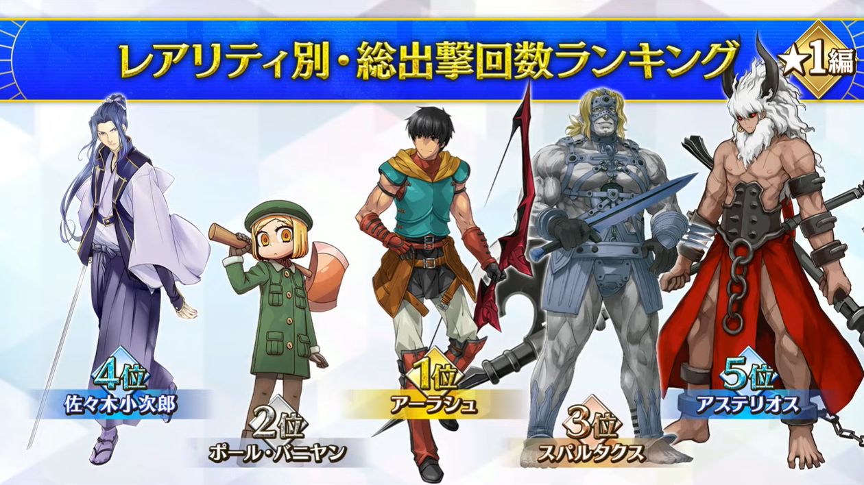『FGO』の「水着イベント 2025」が8月中旬に開催決定。★5「パッションリップ」、配布サーヴァントは★4「呼延灼」に_009