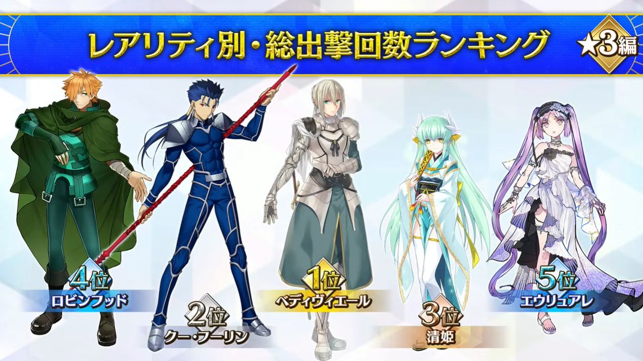 『FGO』の「水着イベント 2025」が8月中旬に開催決定。★5「パッションリップ」、配布サーヴァントは★4「呼延灼」に_011
