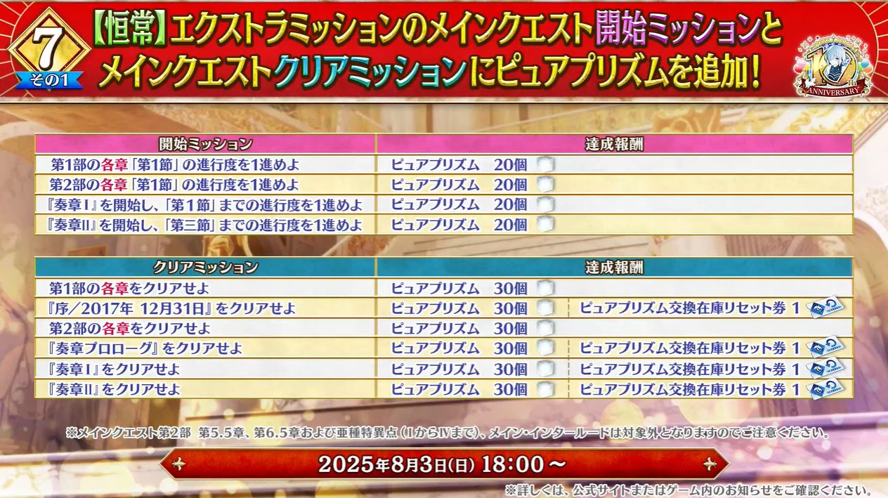 『FGO』10周年記念サーヴァントは「オルガマリー」に。「第2部 終章」の開幕日が12月20日に決定、聖晶石「1000個」配布_039