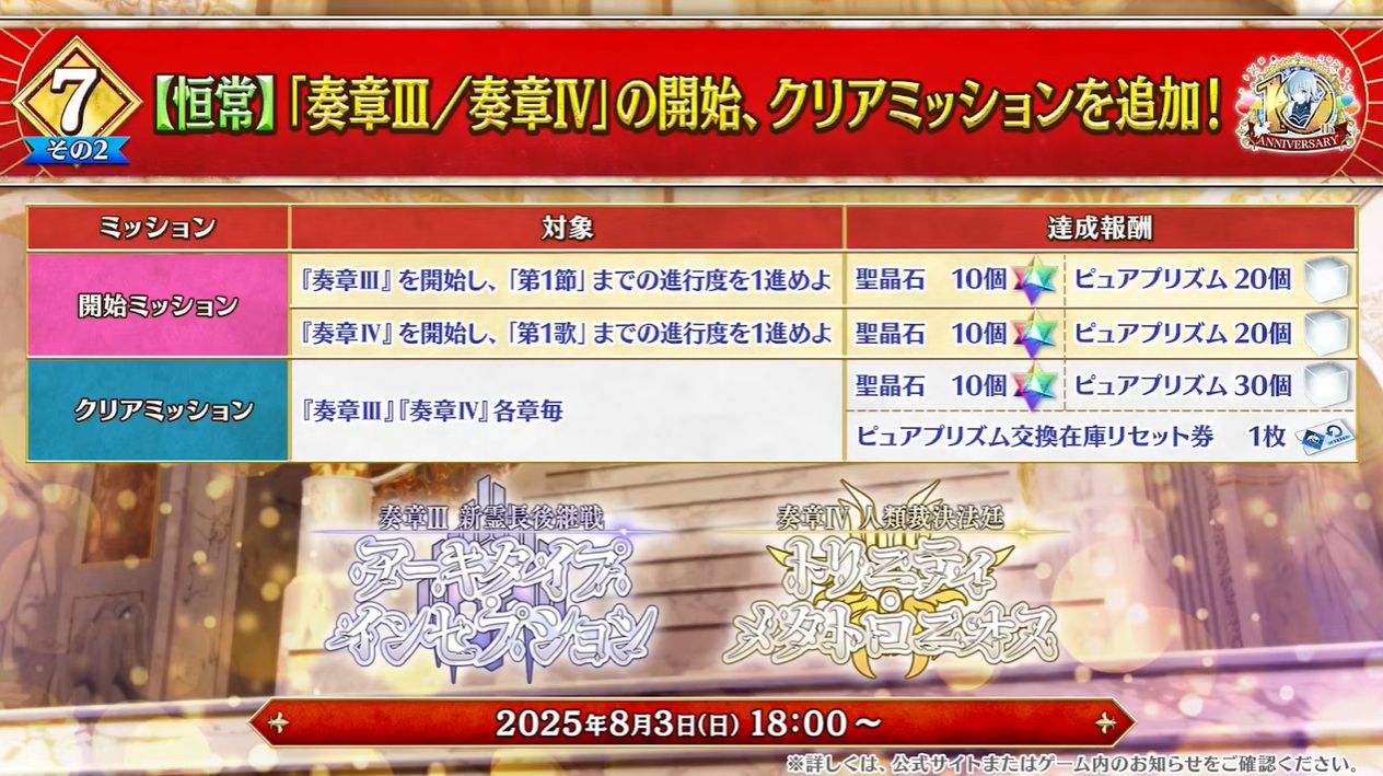 『FGO』10周年記念サーヴァントは「オルガマリー」に。「第2部 終章」の開幕日が12月20日に決定、聖晶石「1000個」配布_040