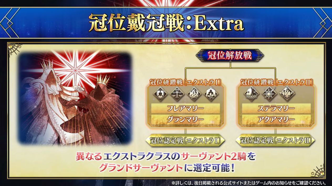 『FGO』10周年記念サーヴァントは「オルガマリー」に。「第2部 終章」の開幕日が12月20日に決定、聖晶石「1000個」配布_007