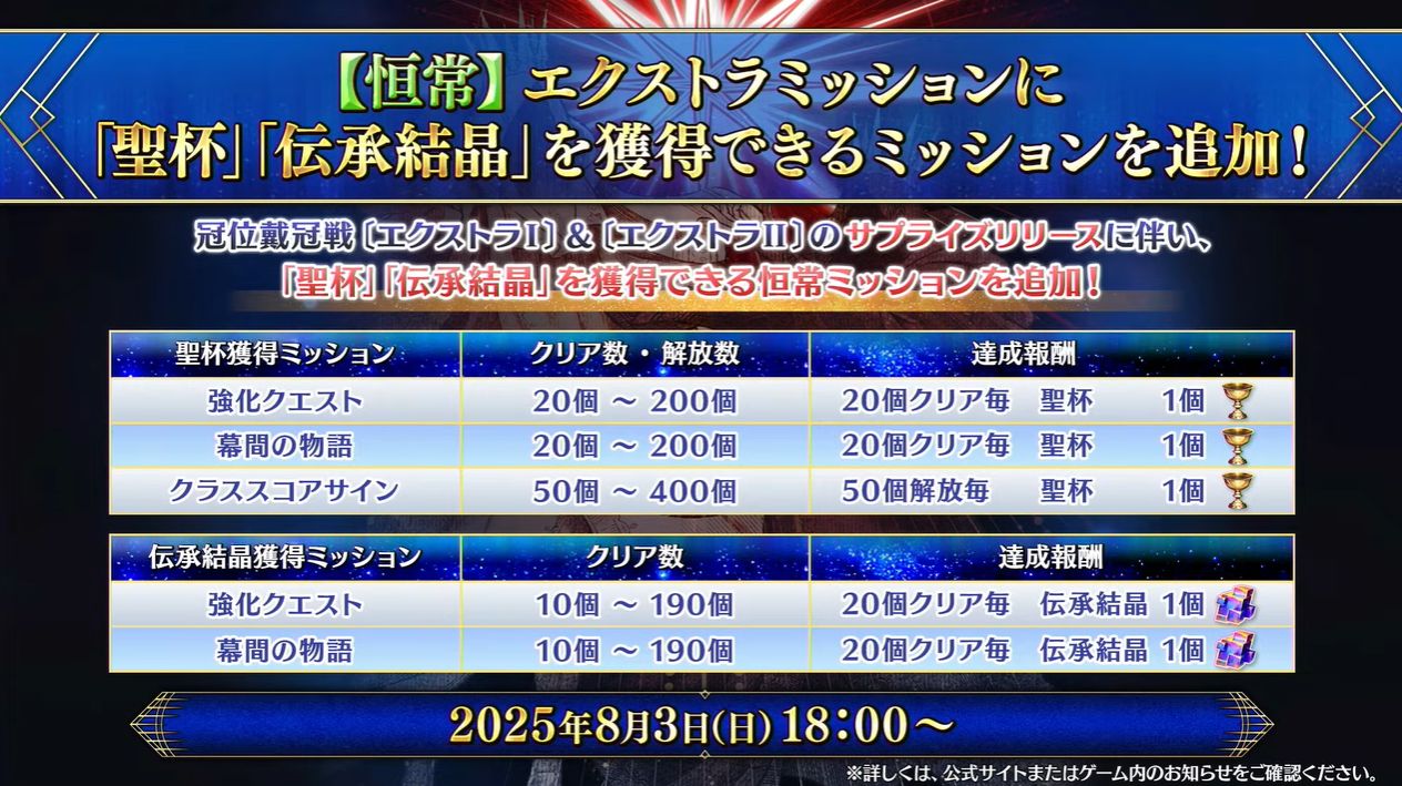 『FGO』10周年記念サーヴァントは「オルガマリー」に。「第2部 終章」の開幕日が12月20日に決定、聖晶石「1000個」配布_009