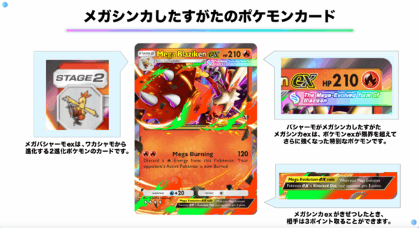 『ポケポケ』初の「メガシンカ」ポケモンが登場する新シーズンの映像が公開_001