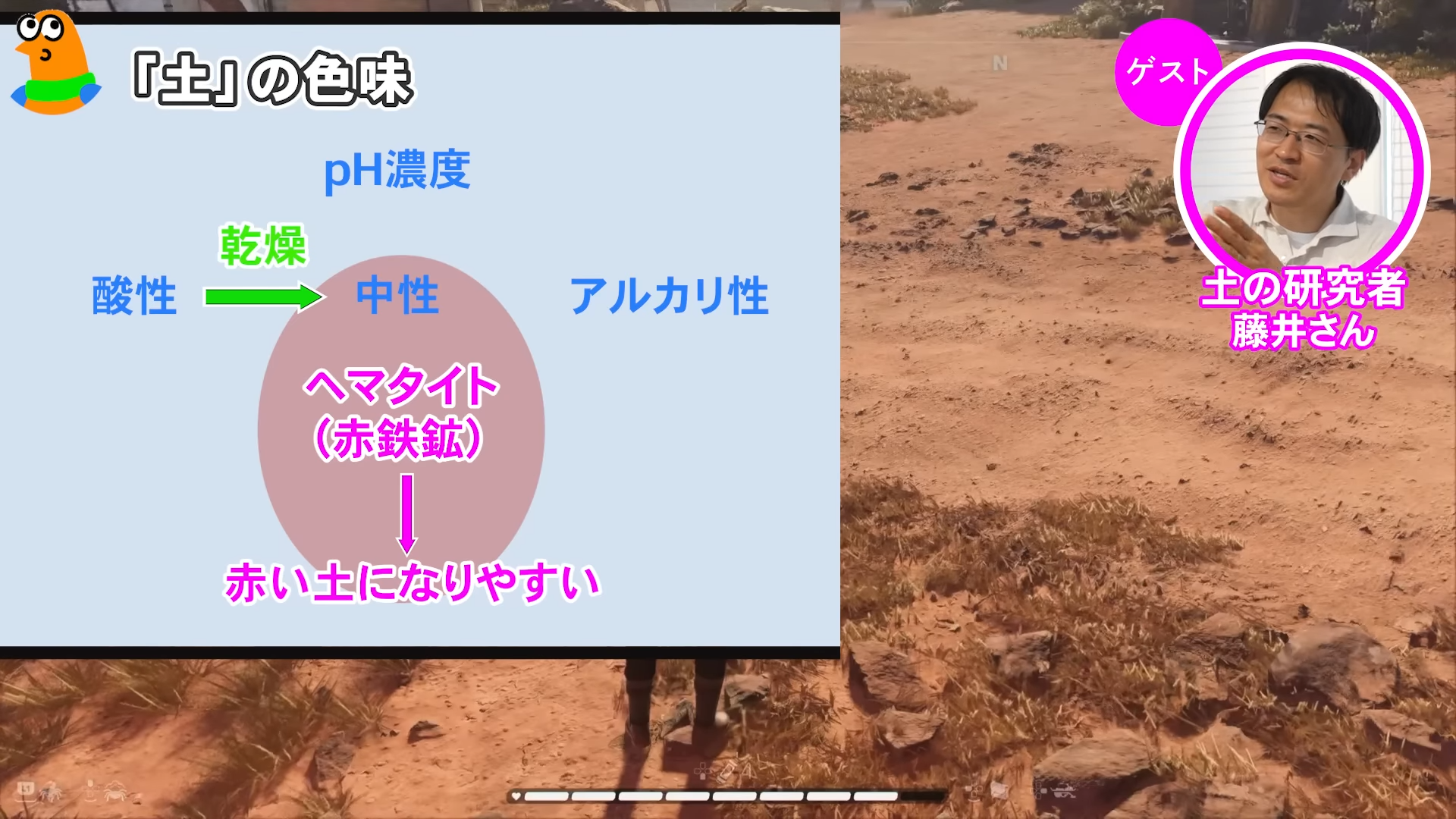 「ゲームさんぽ／よそ見」最新回が公開。『スター・ウォーズ 無法者たち』に登場する「土」を専門家と調査_004