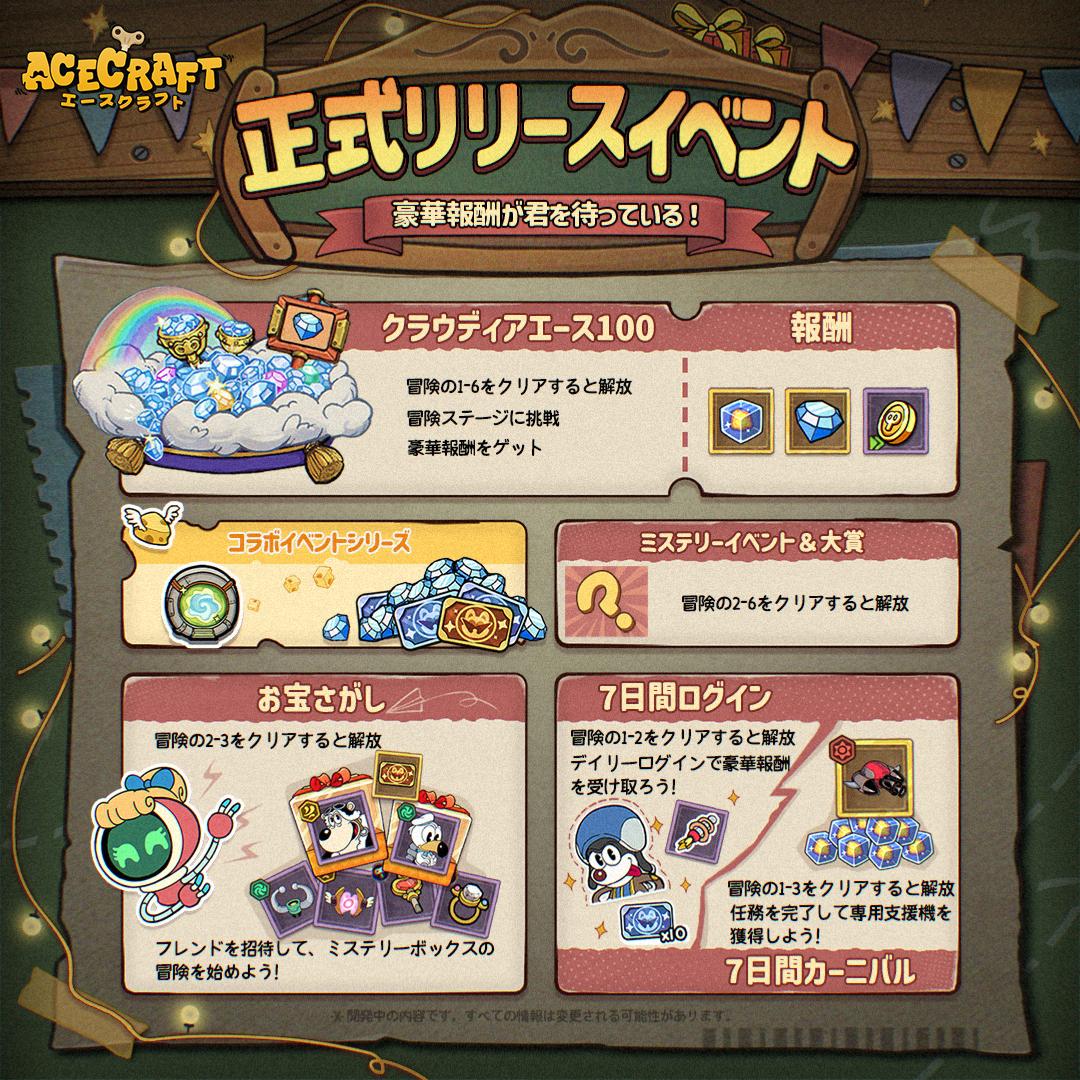 『ACECRAFT』が本日正式リリース。カートゥーンに描かれる“ふたりプレイ”弾幕シューティングゲーム
_005