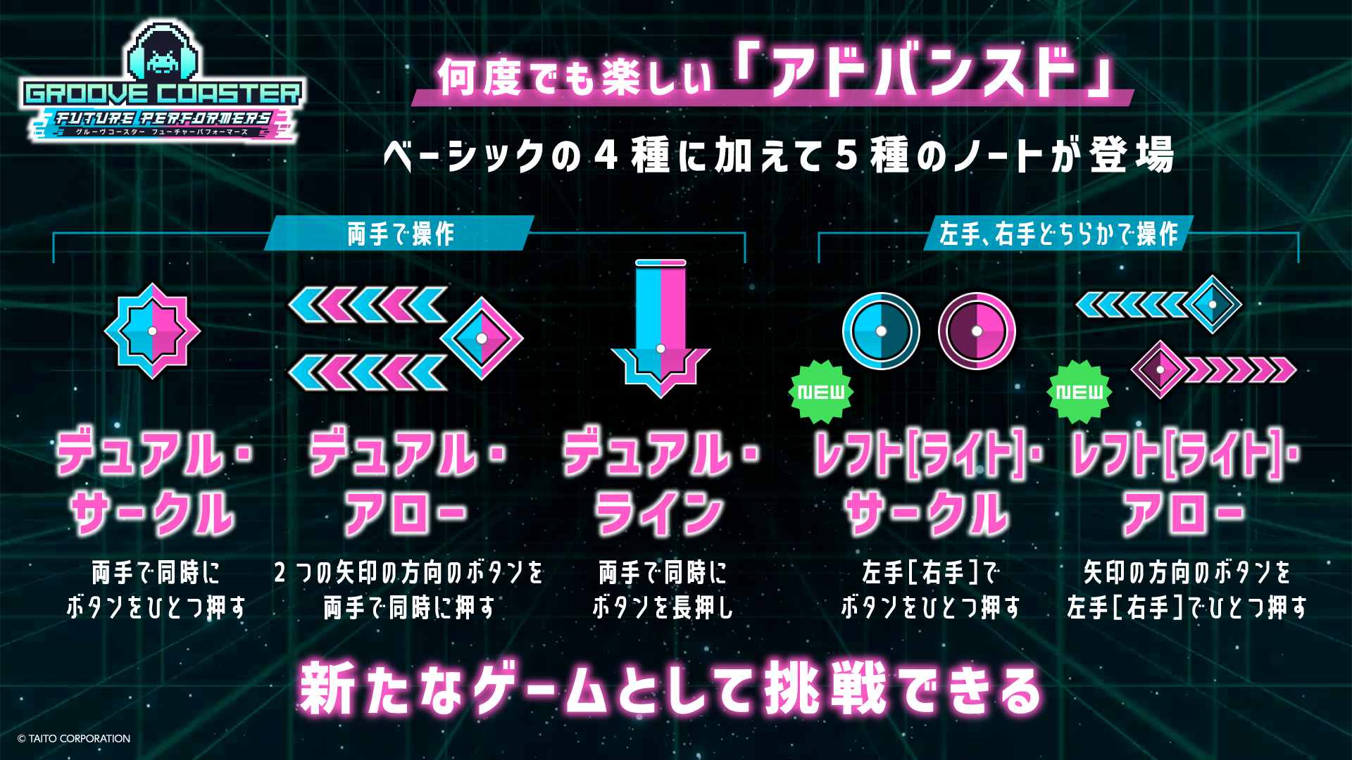 『グルーヴコースター フューチャーパフォーマーズ』レビュー・評価・感想_006