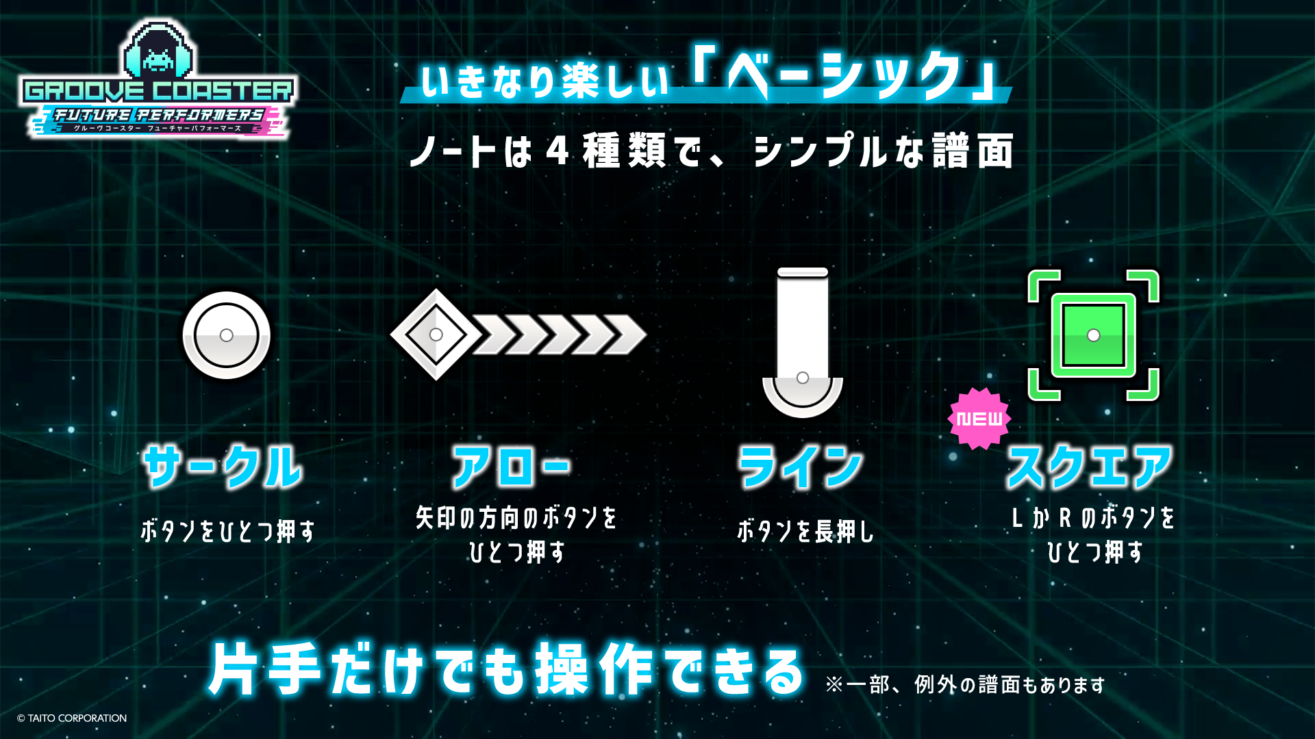『グルーヴコースター フューチャーパフォーマーズ』レビュー・評価・感想_005
