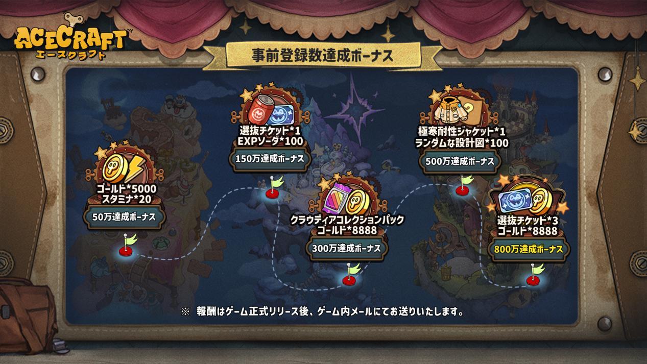 『ACECRAFT』の事前登録受付が開始。カートゥーン調の“ふたりプレイ”弾幕シューティングゲーム
_002