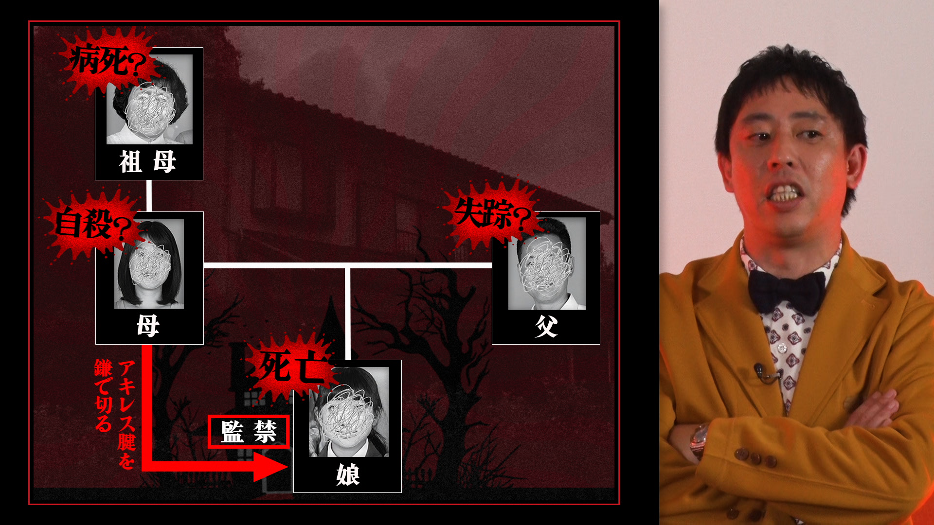 『リフォームホラーハウス』レビュー・評価・感想：魔改造”された一軒家が舞台の考察型ホラーバラエティ番組_003