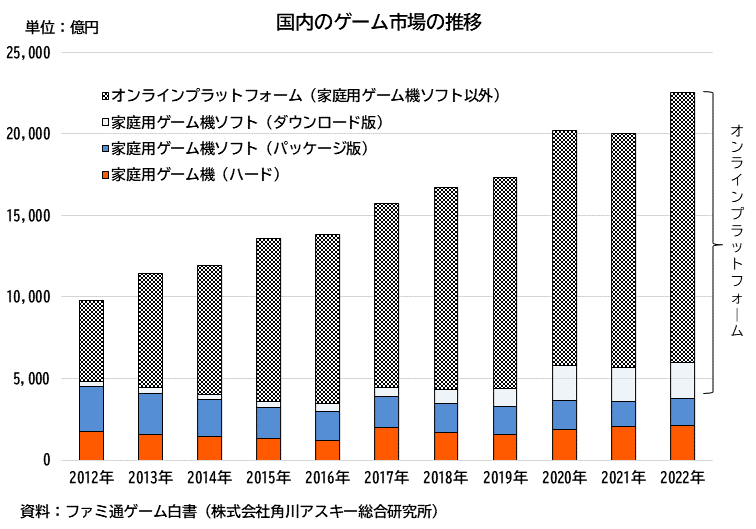 超高額家庭用ゲーム機レビュー・紹介:イカしたゲーム機の名は……超ディスクアップ！_008