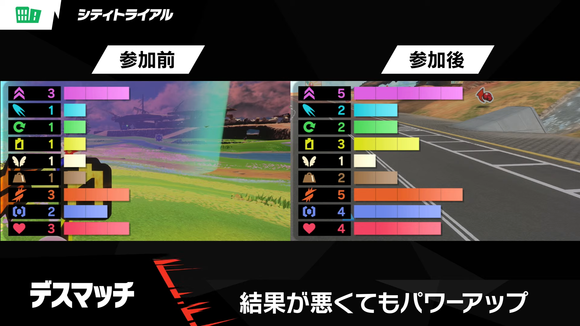 『カービィのエアライダー』の詳しい情報を伝える番組「カービィのエアライダー Direct 2025.8.19」が放送_024