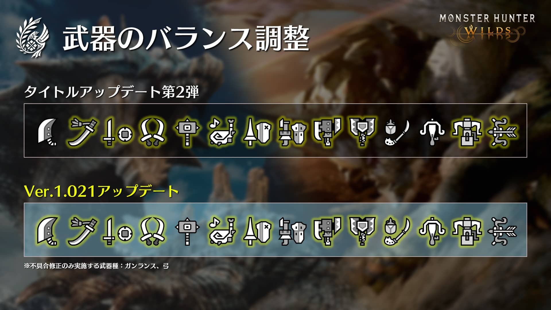 『モンハンワイルズ』8月13日のアップデート「Ver.1.021」の概要とディレクターレターを公開_003