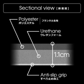 ベッドやデスク周りの床をまるごと“黒”でカバーできる「ゲーミングカーペット」が発売。幅250cm×奥行き160cmでめちゃデカい_016