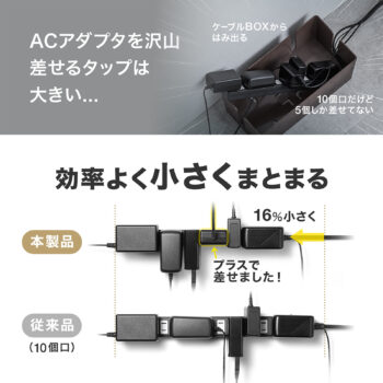 「縦も横も“間も”差せる」サンワサプライの自由過ぎる革新的電源タップが話題に_006