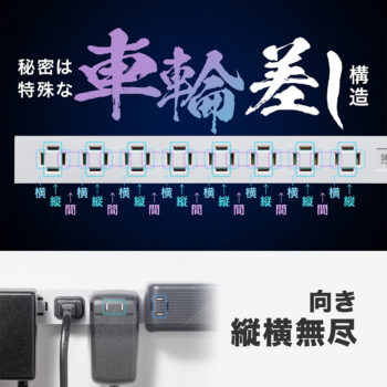 「縦も横も“間も”差せる」サンワサプライの自由過ぎる革新的電源タップが話題に_015