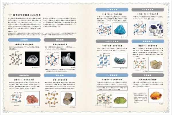 『Minerals＆Gems Art Exhibition 鉱物と宝石の事典』が9月12日に発売_010